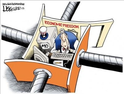 economic-freedom