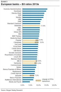 IMAGEN 3