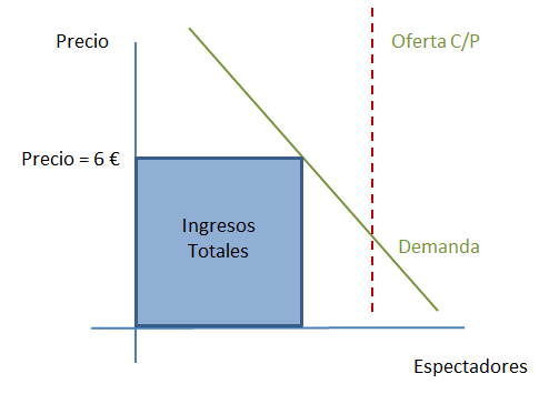 Cine1