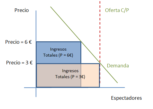 cine2