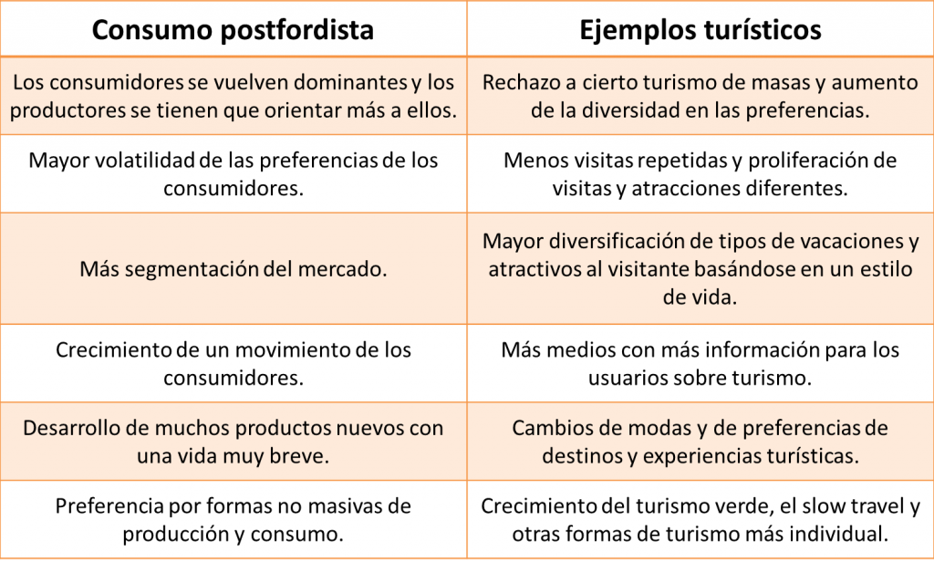 tabla1