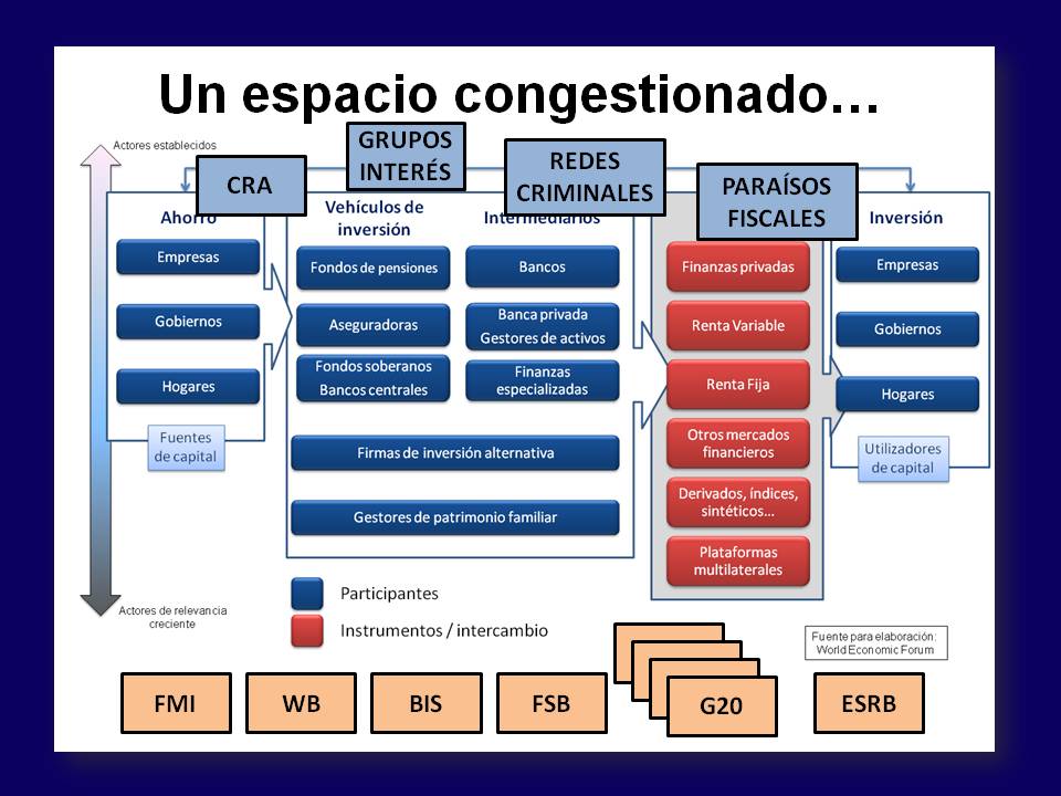 Diapositiva9