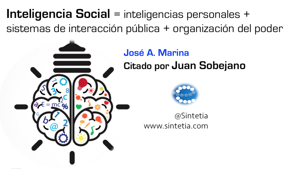 Inteligencia_Social_Sintetia_Marina