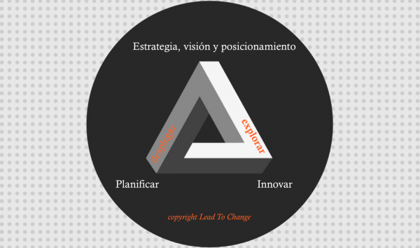 Claves_Innovacion_Xavier_Marcet