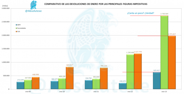 MontoroTrampa