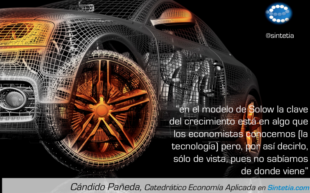 Solow_Tecnologia_sintetia