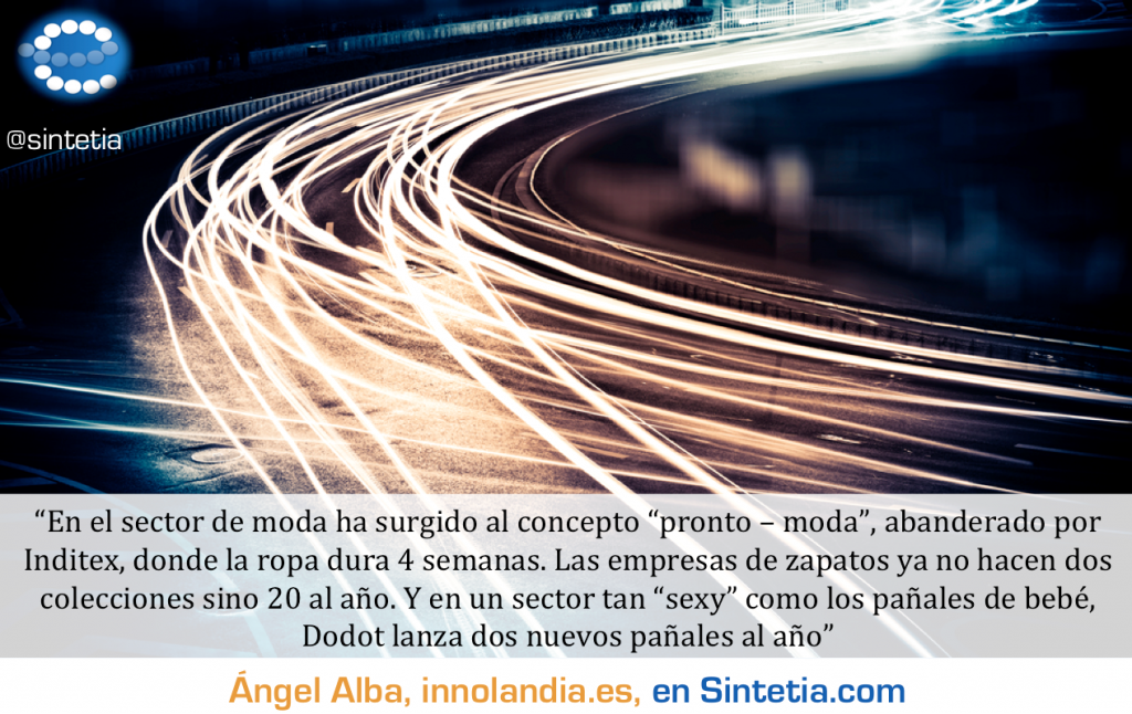 Velocidad_Innovacion_Sintetia