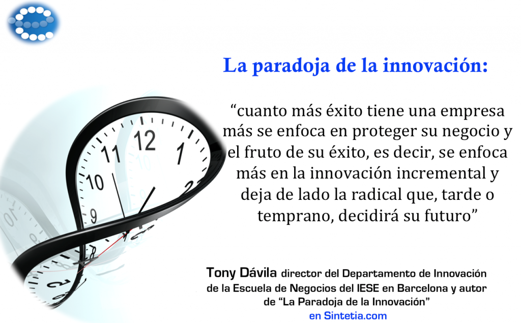 Paradoja_Innovacion_Sintetia_Tony_Davila