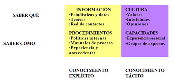 Matriz_JS