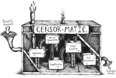 censor-matic, copyright stephen harper