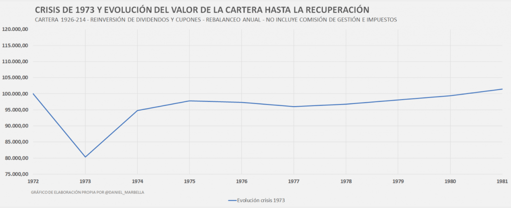 Pensiones_3_Sintetia