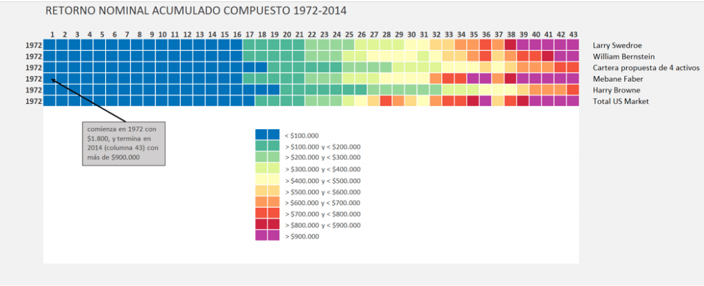 Pensiones_5_Sintetia