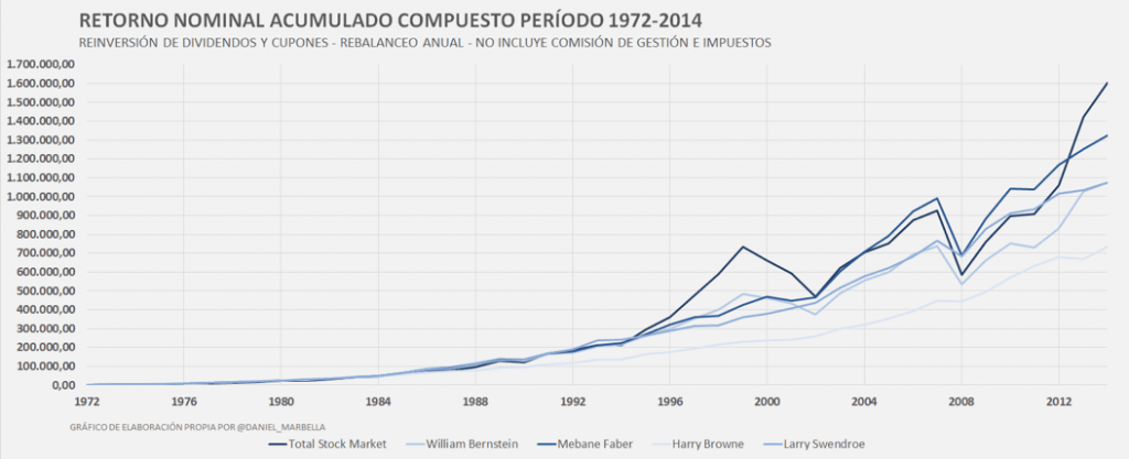 Pensiones_5_Sintetia