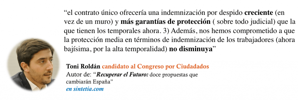 Contrato_unico_ciudadanos