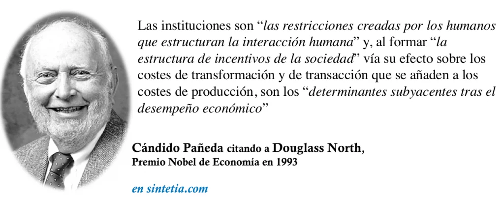 North_Cándido_Sintetia_Instituciones