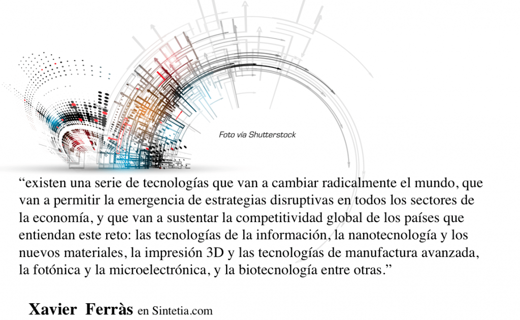 Tecnologías que cambiarán el futuro