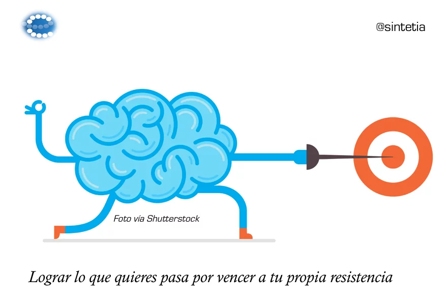 Resistencia 