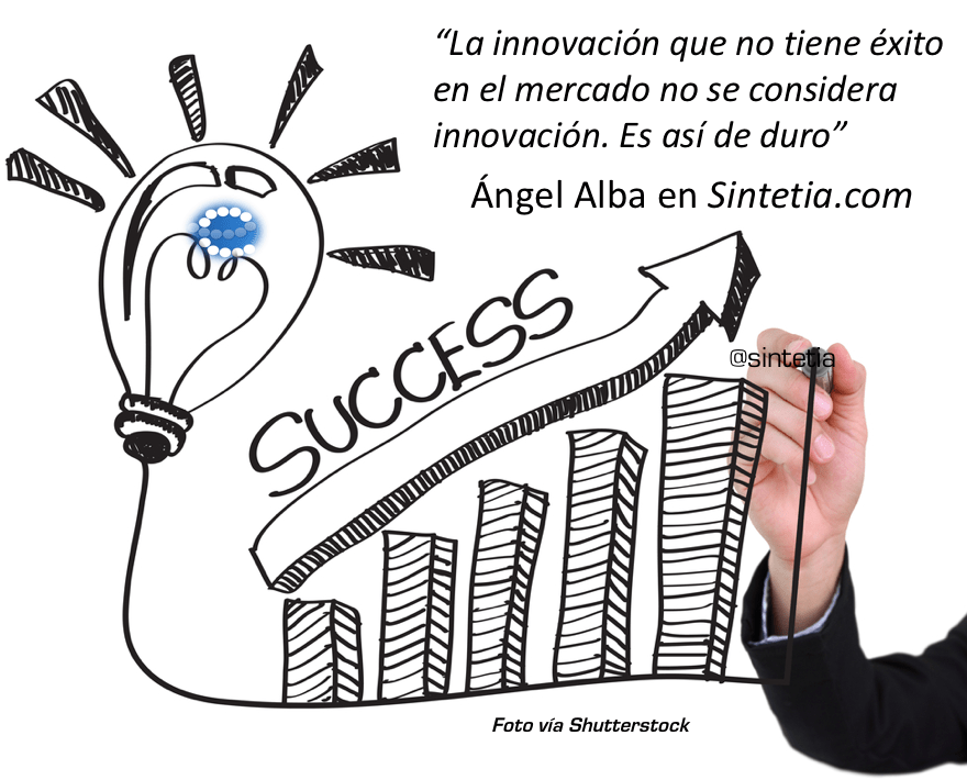 Por qué la innovación fracasa tantas veces