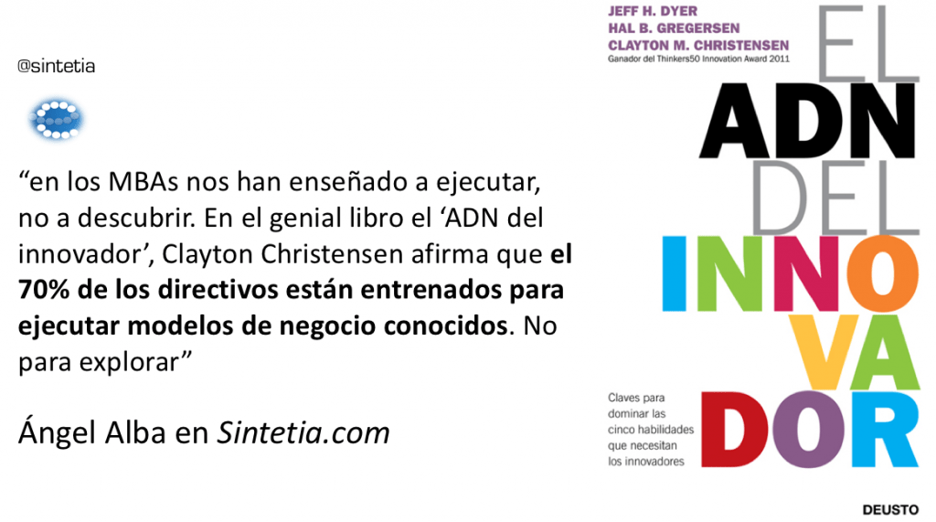 ADN Innovador