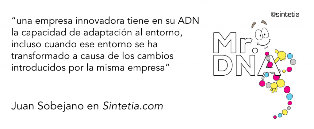 Innovacion ADN