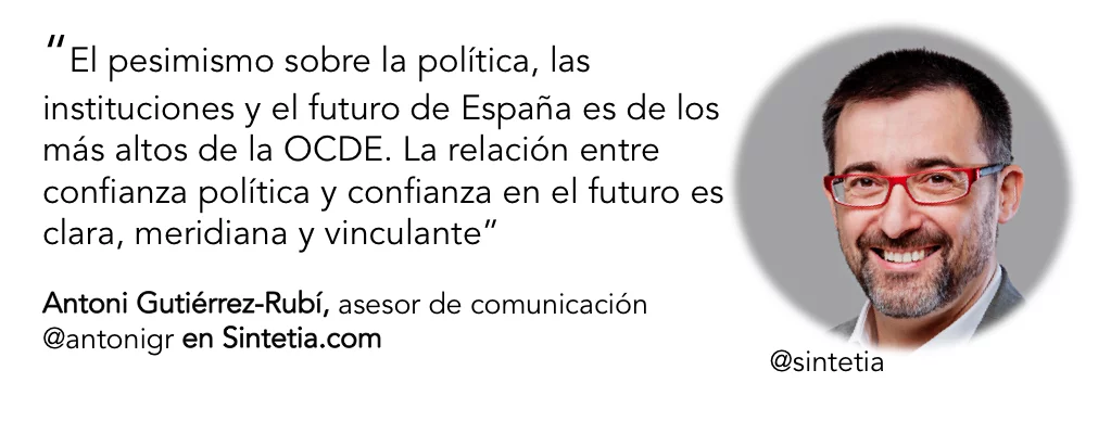 OCDE_politica española